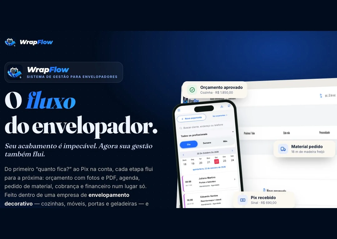 Apresentação visual do WrapFlow, o fluxo do envelopador